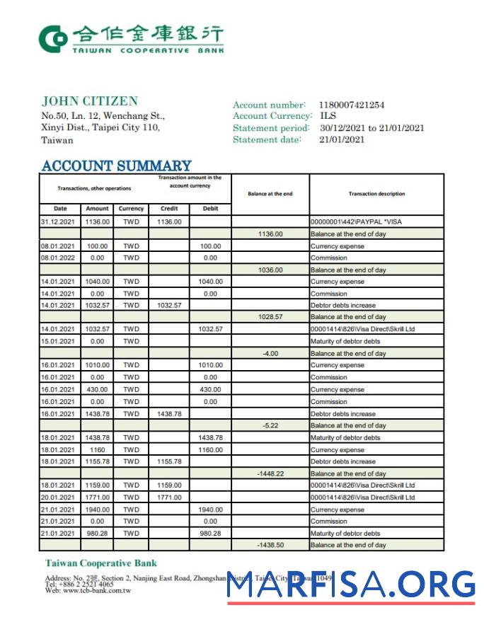 Blank Taiwan Cooperative bank statement excel real example